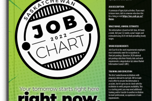 Job Chart_2022-cover-mockup